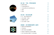 高中全科资料!人教版适配,完全同步