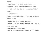 高中生物实验专项!高一到高三,高考必考