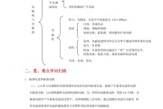 高二物理重难点！电磁学+电场，专项练

