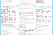 班主任私藏！一二年级语文资料，内部资源
