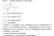 
高三物理晚练卷！专题真题，限时训练