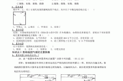高三地理错题本！冲刺阶段，高效复盘
