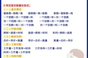 
带秘籍！小升初资料，提分技巧全有
