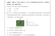 
期末逆袭！高二物理重点卷，做完稳提分
