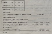 
高考化学真题！近10年全国卷，练透不慌
