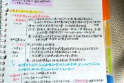 
高考历史打卡表！督促学习，坚持练
