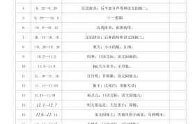 一二年级语文计划表!每日安排,高效提升