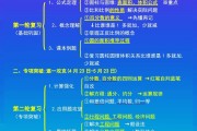 五年级升六年级!小升初衔接资料,提前准备