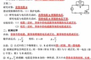 初三下物理资料！中考专题汇总，全涵盖
