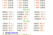 
苏教版3-4年级语文！专项突破，考点明确