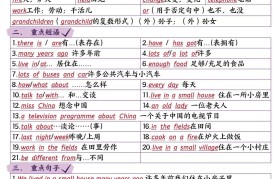外研版小学英语!全年级同步,考点明确