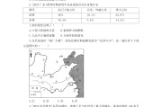 
高考历史每日一练！真题节选，打印练
