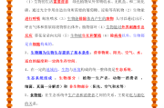 人教版高三生物！同步资料，贴合教材
