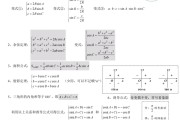 高中全科资料！数学压轴题解题思路，突破难点
