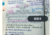 
模考后补弱！高考语文错题复盘资料，针对性强