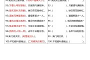 小升初语文古诗文默写！易错字提醒，不丢分
