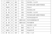 
骨干教师整理！小学资料，重点突出