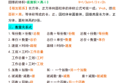 
可打印！5-6年级数学资料，方便实用
