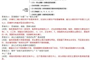 高中全科错题本！高考常考易错点，汇总整理
