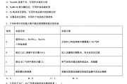 
高考化学模考卷！一模二模三模，全涵盖
