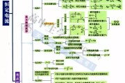 南京名师整理！初中资料，方法实用(南京市二十九中初中部好的物理老师推荐)