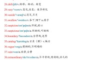 高考英语晚背清单！核心考点，睡前记
