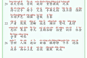 
3-4年级语文资源！网盘存储，随时调用
