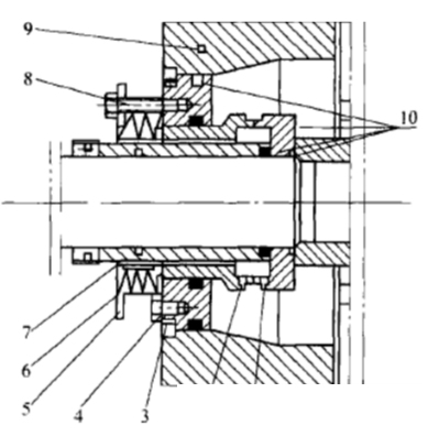 机械密封示意图(机械密封图片大全)