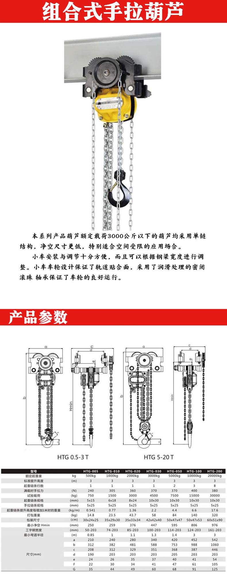 手拉葫芦的机械结构(手拉葫芦的机械原理)