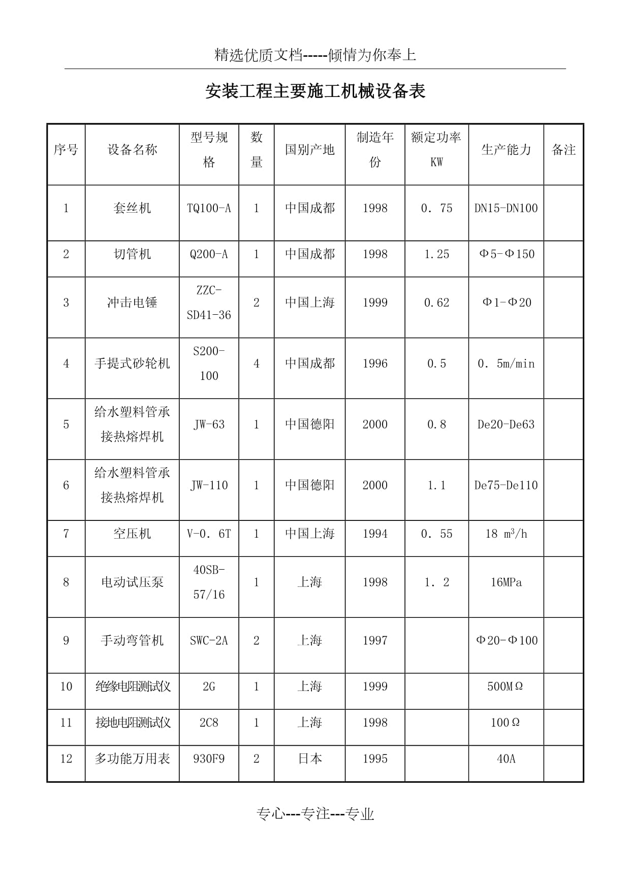 幕墙机械设备表(幕墙生产设备)