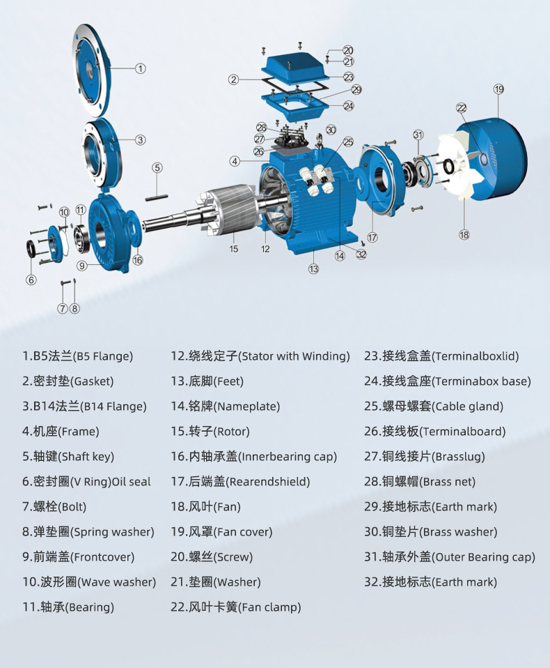 机械扭矩(机械扭矩限滑差速器和冠状齿轮差速器)