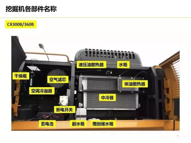 工程机械名称大全(各种工程机械名称)