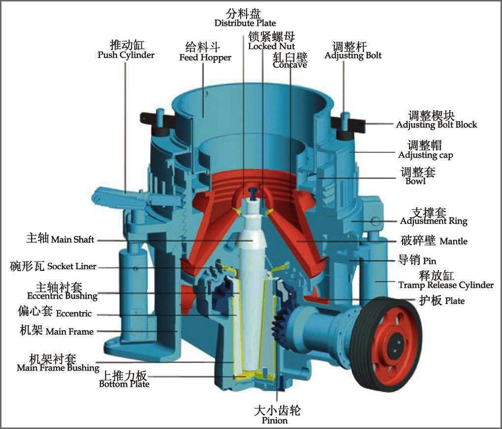 机械机构的类型(机械机构的类型主要有)