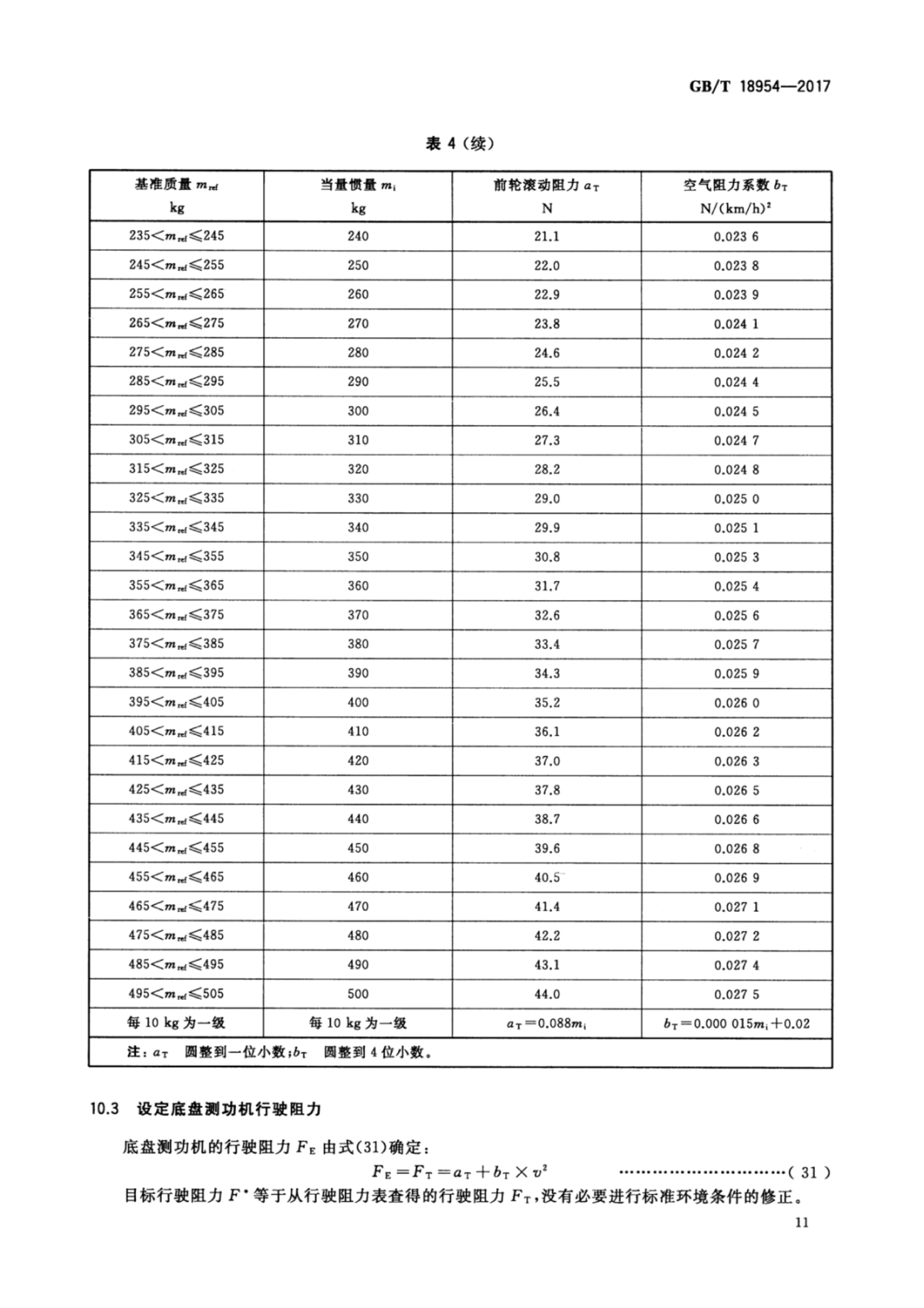 井架机械式拉力表(机械拉力表使用方法)